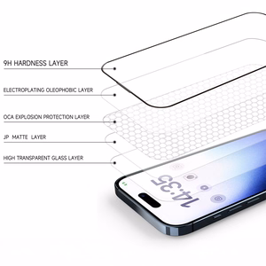 Tel Protect Full Glue 6D Matt Tempered Glass for Xiaomi Redmi Note 14 Black