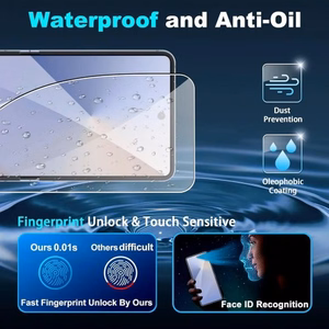 Näytönsuoja Flexible Clear HD setti 2in1 Samsung F731 Z Flip5 (Bulk)