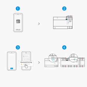 Sonoff SPM-Main älykäs kytkin Wi-Fi / Ethernet tehomittari
