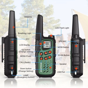 Baofeng BF-T25E -radiopuhelinsetti, 2 kpl, vihreät