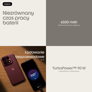 Motorola Edge 70 Pro 5G 8/256 Gt, punainen