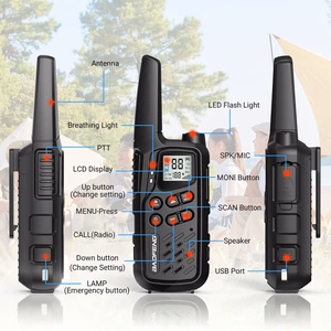 Baofeng BF-T25E -radiopuhelinsetti, 2 kpl, mustat