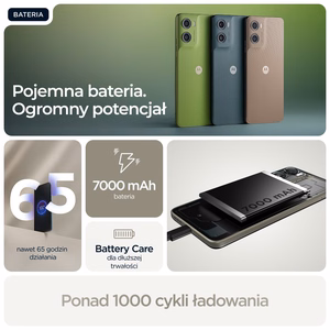 Motorola moto g06 power 17,5 cm (6,88 tuumaa) Dual SIM Android 15 4G USB Type-C, 8 Gt/256 Gt, 7000 mAh, khaki