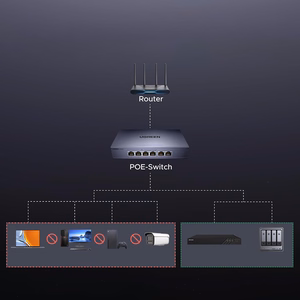 Switch Ugreen 6-Port 1Gb/s Ethernet Switch with PoE - Gray