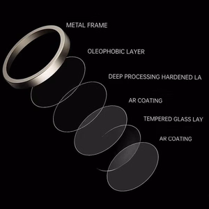 Karkaistu lasi Tel Protect Titanium Lens 99% AR kameralle iPhone 15 Pro/15 Pro Max:lle titaani (linssi 3 kpl)