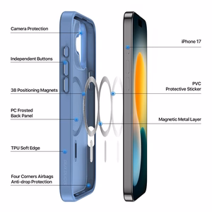 Dux Ducis Yind Suojakuori Apple iPhone 17 - sininen