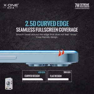 X-ONE Extreme Shock Eliminator 4th gen. - for iPhone 13 Pro Max/14 Plus