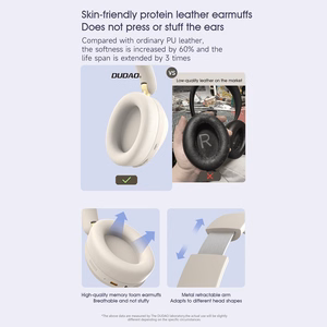 Dudao X22 Max Langattomat On-Ear Bluetooth-kuulokkeet ANC:lla - beige