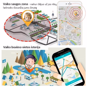 Älykello lapsille puhelutoiminnolla, Q112A