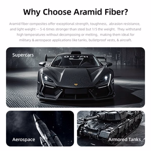 Rock Ultra Thin Aramid Fiber Kevlar 600D Suojakuori iPhone 16 Pro Max:lle musta