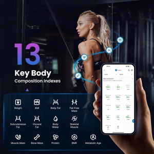 RENPHO Elis 1S Smart Body Scale White