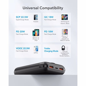 VEGER varavirtalähde 20000 mAh PD QC3.0 2A 22,5W S20 (W2053) musta