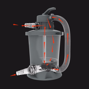 AVENLI allaspumppu, 800 gal