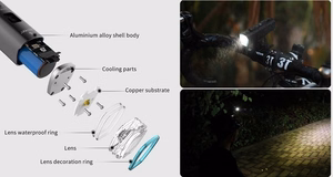 Bicycle Front Light 1200lm, LED, USB, IPX6