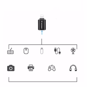 Wozinsky WALA-01 Lightning to USB-A OTG Adapter - Black