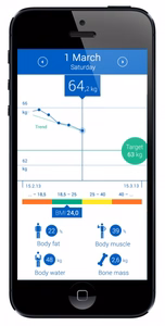 Medisana BS 440 Connect -vaaka