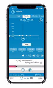 Medisana BS 444 Connect -vaaka