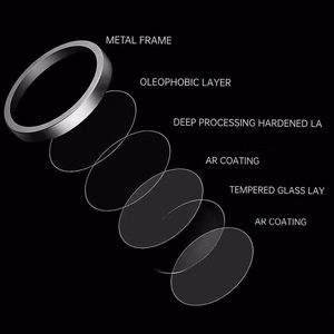 Karkaistu lasi Tel Protect Titanium Lens 99% AR kameralle iPhone 17 Pro/17 Pro Max:lle läpinäkyvä (linssiä 3 kpl)