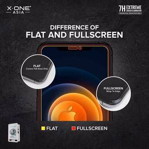 X-ONE Extreme Shock Eliminator 4th gen. - for iPhone 13 Pro Max/14 Plus