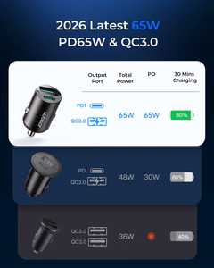 Joyroom JR-CCN18 65 W USB-A USB-C autolaturi - musta