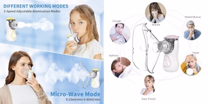 Portable Mesh Nebulizer FEELLIFE Air Kids, Rose
