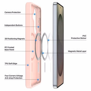 Dux Ducis Yind MagSafe Suojakuori Samsung S26 - vaaleanpunainen
