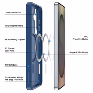 Dux Ducis Yind MagSafe Suojakuori Samsung S26 - tummansininen