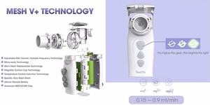 Portable Mesh Nebulizer FEELLIFE Air ProVIII