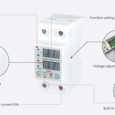 Surge Protection & Grounding
