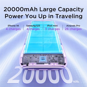 Varavirtalähde Joyroom „JR-L012 Plus Colorful“ Violet 20000mAh (22.5W)