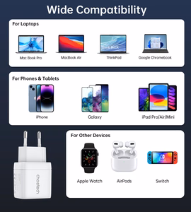 Charger CHOETECH GaN 2xUSB Type-C: 35W, PD