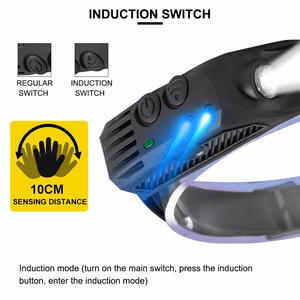 LED-otsalamppu W689-1 vedenkestävä IPX4