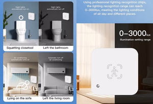 TUYA Smart Human Radar Sensor, Wi-Fi