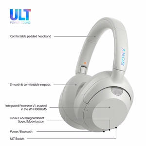 Sony ULT WEAR – langattomat Bluetooth-kuulokkeet ULT POWER SOUND -äänellä, syvällä bassolla, melunvaimennuksella ja jopa 30 h akulla