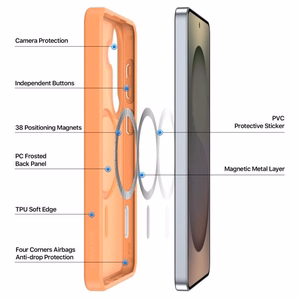 Dux Ducis Yind MagSafe Suojakuori Samsung S26 - oranssi
