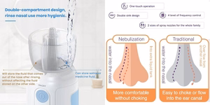 Electric Nasal Rinse FEELLIFE Air Flow 11