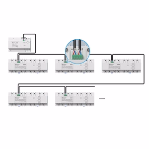Sonoff SPM-Main älykäs kytkin Wi-Fi / Ethernet tehomittari