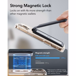 ESR Classic RFID-suojattu MagSafe-magneettikorttikotelo puhelimelle jalustalla – musta