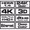 Savio CL-01 HDMI-kaapeli 1,5 m HDMI Type A (Standard) musta