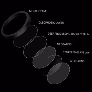 Tel Protect Titanium Lens 99% AR -mustat karkaistut suojalasit Apple iPhone 18 Pro- ja iPhone 18 Pro Max -puhelinten kameralinsseille (3 kpl)