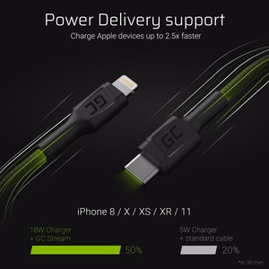 Green Cell KABGC07 Lightning-kaapeli 1 m, musta