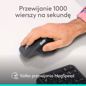 LOGI MX Master 4 hiiri yrityskäyttöön