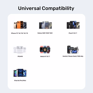 UNITEK 2x GAN 20 W verkkolaturi, musta
