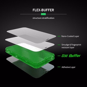 Bestsuit Flex-Buffer Hybrid Glass 5D with antibacterial Biomaster coating for Apple iPhone 13 mini BLACK