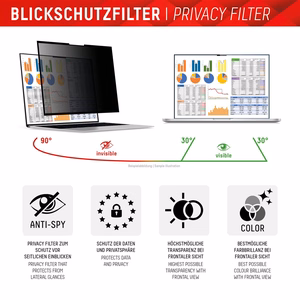 Kehyksetön DISPLEX Privacy Safe Uni -tietosuojakalvo, 14", 16:9
