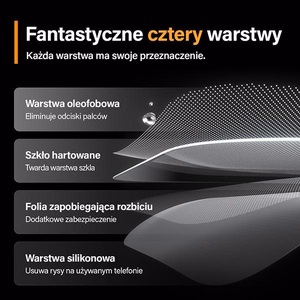 PanzerGlass Ultra-Wide Fit yksityisyyskarkaistu lasi asennustyokalulla iPhone 15 Pro
