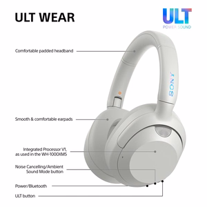 Sony ULT WEAR – langattomat Bluetooth-kuulokkeet ULT POWER SOUND -äänellä, syvällä bassolla, melunvaimennuksella ja jopa 30 h akulla