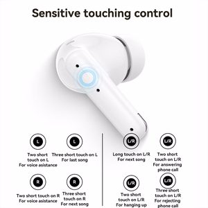 Yesido TWS Bluetooth Earphones TWS28 ANC+ENC white