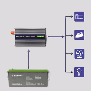 Qoltec Monolith virtalähde / invertteri Auto/sisäkäyttöön 600 W musta