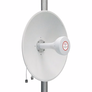 Antennit
